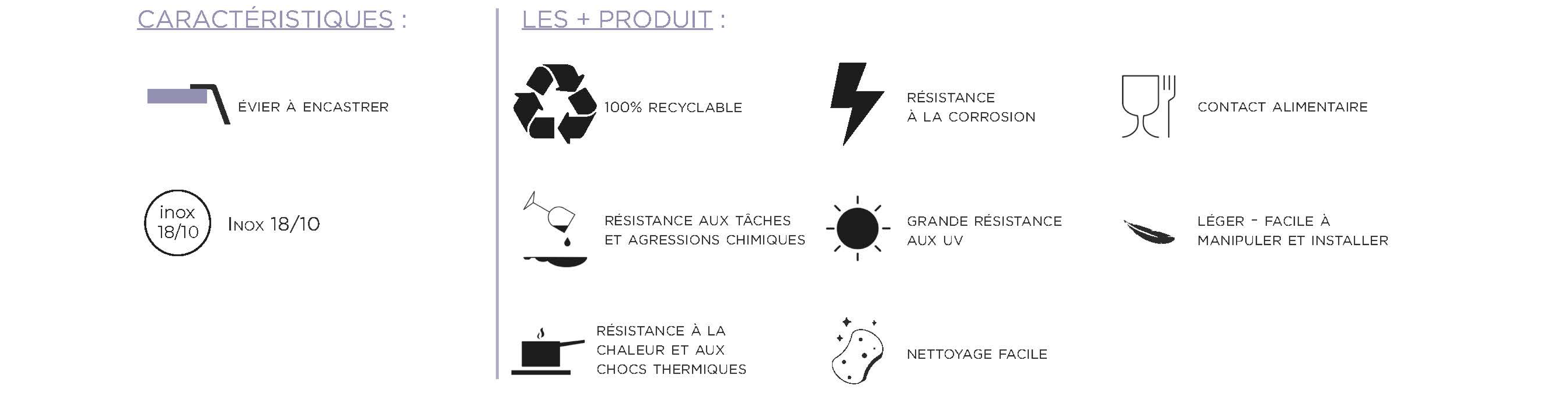 + produit eco